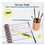 Avery AVE98208 HI-LITER Desk-Style Highlighter Value Pack, Fluorescent Yellow Ink, Chisel Tip, Yellow/Black Barrel, 36/Box, Price/PK