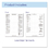 C-Line CLI05587 Sheet Protectors with Index Tabs, Clear Tabs, 2", 11 x 8.5, 8/Set, Price/ST