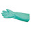 Impact IMP8225M Long-Sleeve Unlined Nitrile Gloves, Powder-Free, Green, Medium, 12 Pair/Carton, Price/CT