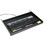 INNOVERA IVR53010 Standard Underdesk Keyboard Drawer, 24-1/4w X 15-1/3d, Black, Price/EA
