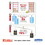 WypAll KCC83550 X50 Cloths, POP-UP Box, 12.5 x 9.1, White, 168/Box, 10 Boxes/Carton, Price/CT