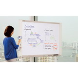 PLUS 428-292 Email-Capable Copyboard, 58.3" x 39.4", White