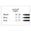 uni-ball UBC2013567 ONYX Roller Ball Pen, Stick, Fine 0.7 mm, Black Ink, Black Barrel, 72/Pack, Price/PK
